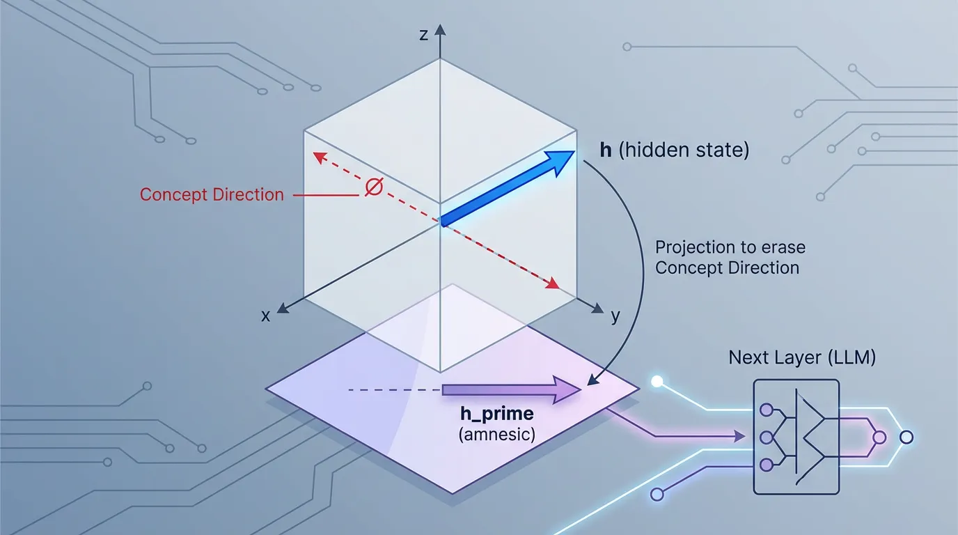 amnesic_intervention